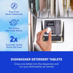 Dish Essentials Kit